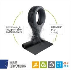 All Purpose Mat Afm.60x140 Cm, Dikte 2mm -Badkamer Winkel 123 4306