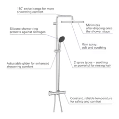Grohe Douchesysteem Vitalio Start 250 Vierkant Met Thermostaatkraan QuickFix Chroom -Badkamer Winkel 123 5057