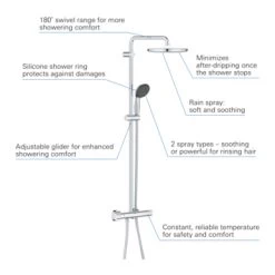 Grohe Douchesysteem Vitalio Start 250 -Badkamer Winkel 123 5102