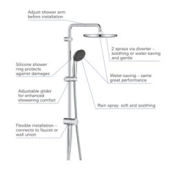 Grohe Douchesysteem Vitalio Start 250 Rond Met Omstelling Chroom -Badkamer Winkel 123 5254