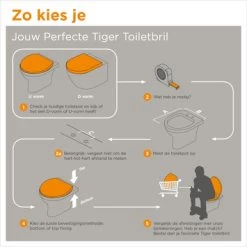 Tiger WC Bril Mason Wit Kunststof Met Softclose -Badkamer Winkel 123 5920