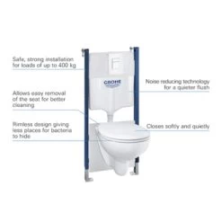 Grohe WC-pack Bau Even 5 In 1 14 Grohe WC-pack Bau Even 5 In 1 -Badkamer Winkel 123 616
