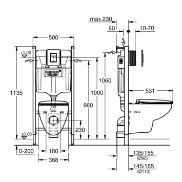 Grohe WC-pack Bau Even 5 In 1 8 Grohe WC-pack Bau Even 5 In 1 - Afbeelding 8