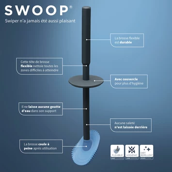 Tiger Toiletborstelhouder TESS Met Swoop Borstel Flexibel Zwart/antraciet 11 Tiger Toiletborstelhouder TESS Met Swoop Borstel Flexibel Zwart/antraciet - Afbeelding 11