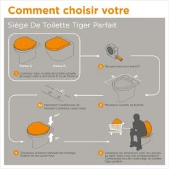 Tiger WC Bril Pasadena Wit Kunststof Met Softclose -Badkamer Winkel 123 7553