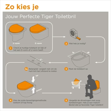 Tiger WC Bril Memphis Wit Kunststof Met Softclose 10 Tiger WC Bril Memphis Wit Kunststof Met Softclose - Afbeelding 10