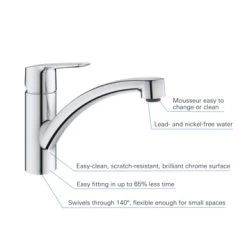 Grohe Quickfix Keukenkraan Start Lage Uitloop Supersteel -Badkamer Winkel 123 7876