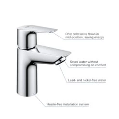 Grohe Wastafelkraan Start Edge S-size QuickFix Chroom -Badkamer Winkel 123 7953