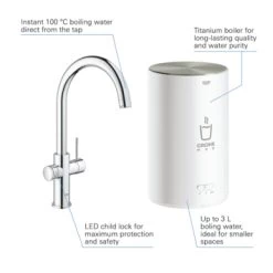 Grohe Red Compact Keukenkraan Met C-uitloop En 4 Liter Kokend Water Boiler Supersteel -Badkamer Winkel 123 8175