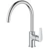 Grohe Start Edge Keukenkraan Chroom