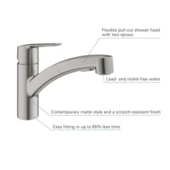 Grohe Keukenkraan Start Dual Spray QuickFix Supersteel (RVS Look) -Badkamer Winkel 123 8551