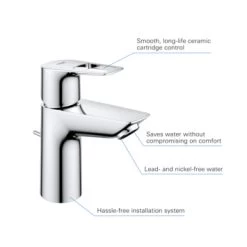 Grohe Wastafelkraan Start Loop 7 Grohe Wastafelkraan Start Loop -Badkamer Winkel 123 8759